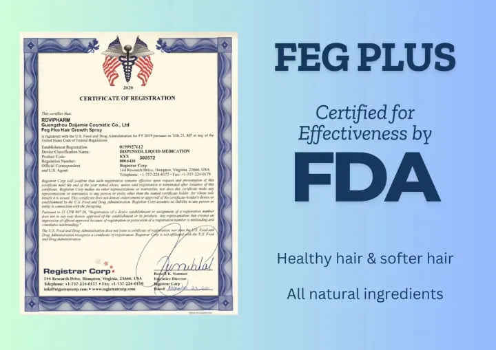 High Quality FEG Plus Beard & Hair Growth Serum Spray | 50ml